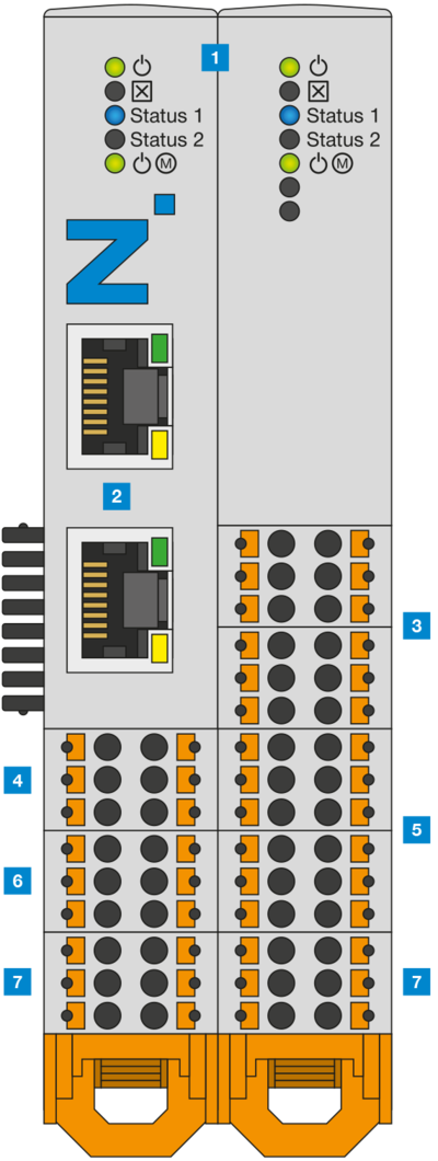 Smart Communication Module Zimmer Group