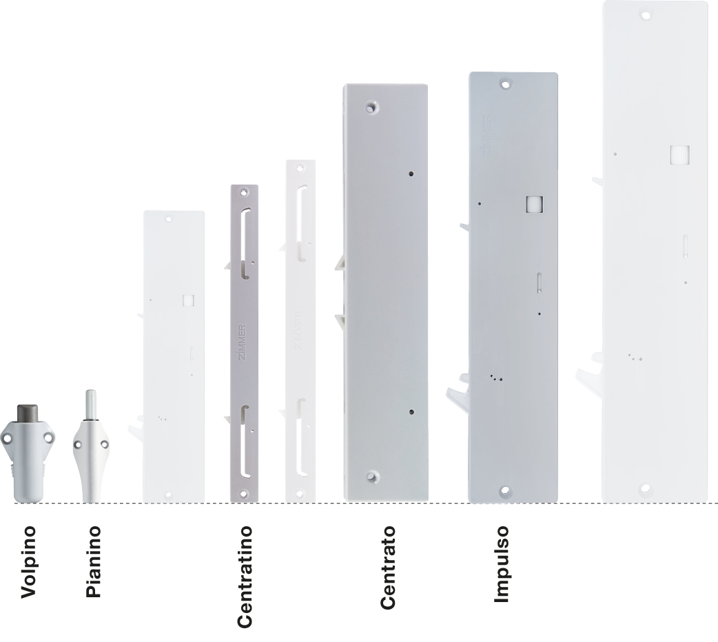 Self- Closing Unit - Zimmer Group