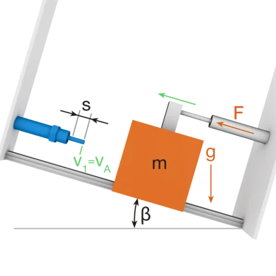 L11