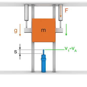 L3