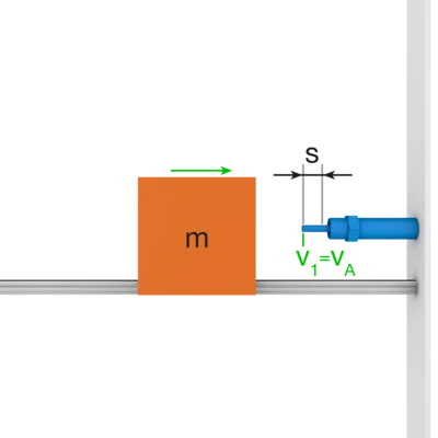L5