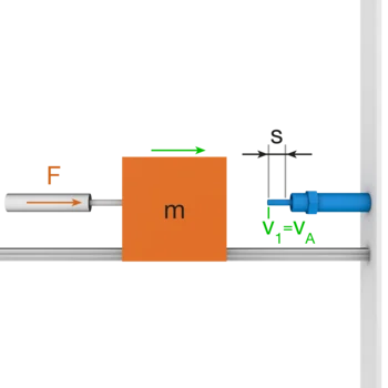 L6