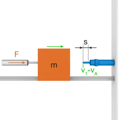 L6