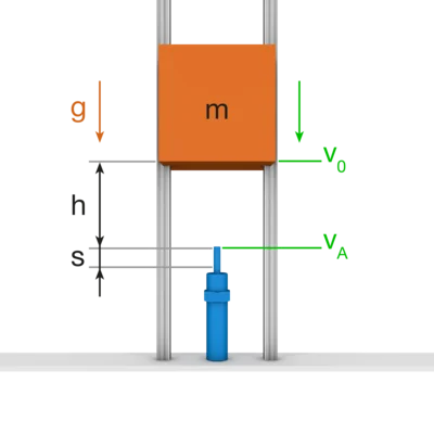 L1