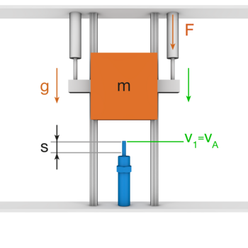 L3