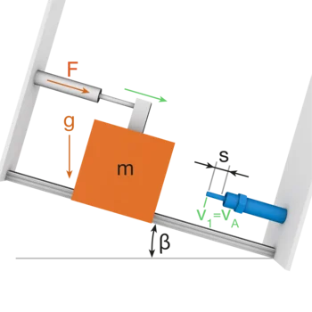 L10