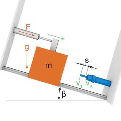 L10