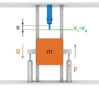 L4