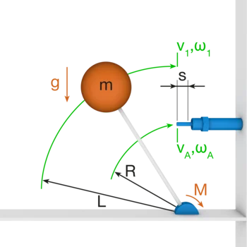 R4a