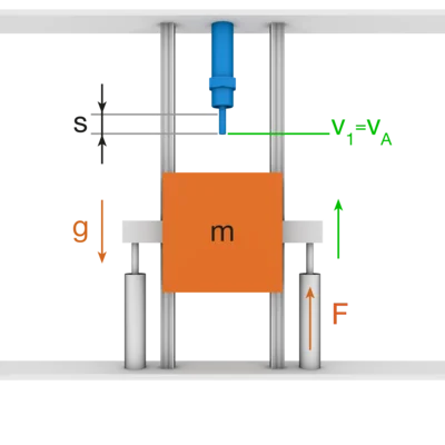 L4