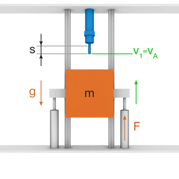 L4