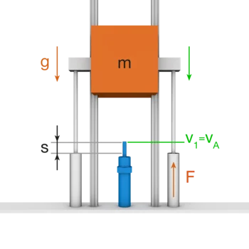 L2