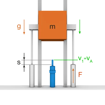 L2